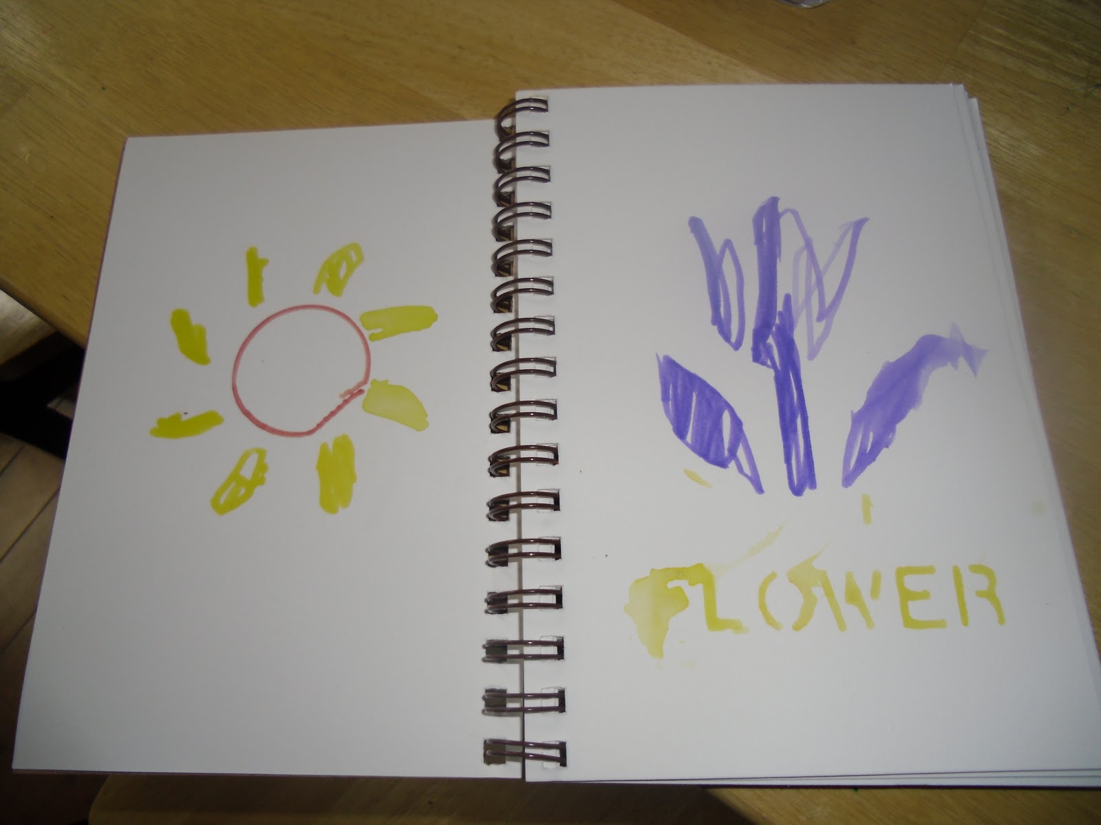 Learning Time and More Tracing Stencils