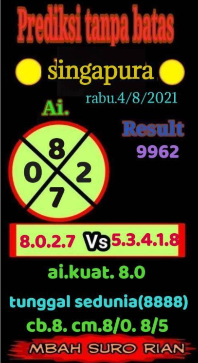 Tercepat Ai Sgp Rabu Tercepat Ai Sgp Rabu
