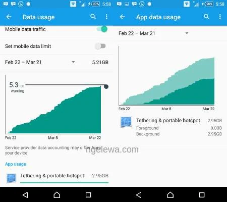 Tethering & portable hotspot menggunakan data pada background