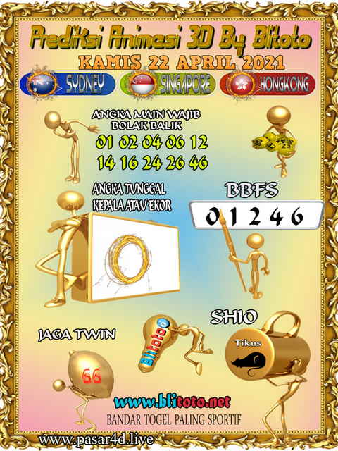 PREDIKSI SGP YOHII