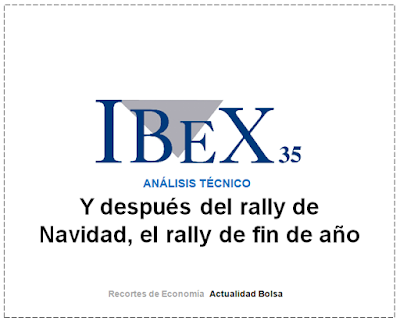  IBEX 35, ANALISIS TECNICO Eduardo Bolinches en finanzas.com.  27 Diciembre 2019.