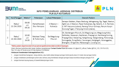 Info Pemadaman Listrik Rabu, 21/10/2020