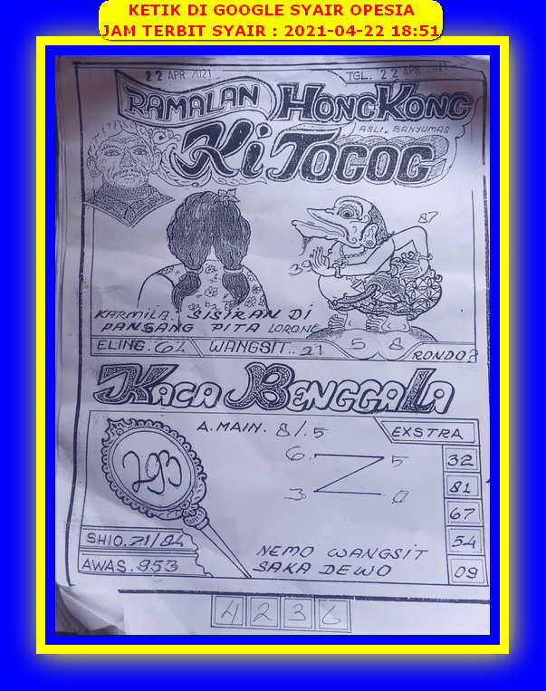 PREDIKSI HK MALAM INI