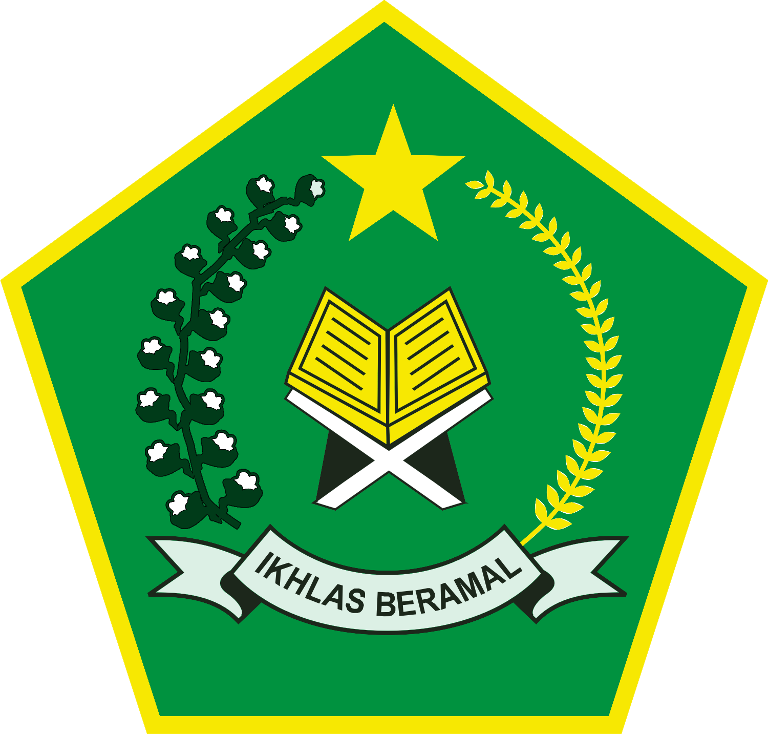 Logo Kemenag yang benar