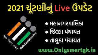 Election 2021 live update in Gujarat
