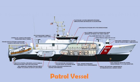 Patrol Vessel