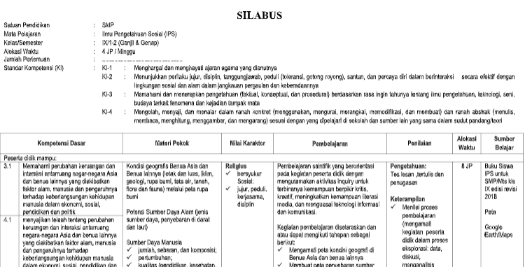 Silabus Ips Smp Mts Kelas 9 Semester Ganjil Kurikulum 2013 Tahun Pelajaran 2020 2021 Didno76 Com