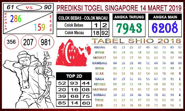 16+ Sgp Kamis Master Angka Jitu