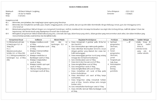 Download Silabus Al-Quran Hadits SD/MI Kelas 6 semester 1 Kurikulum 2013