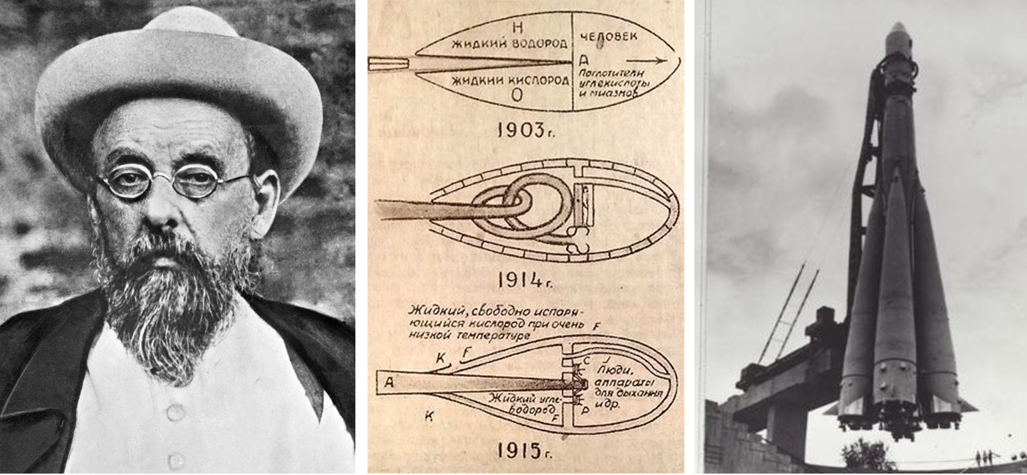 What did konstantin tsiolkovsky do image