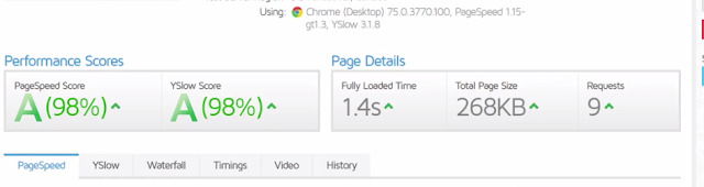 hostinger speed test from gt metrix