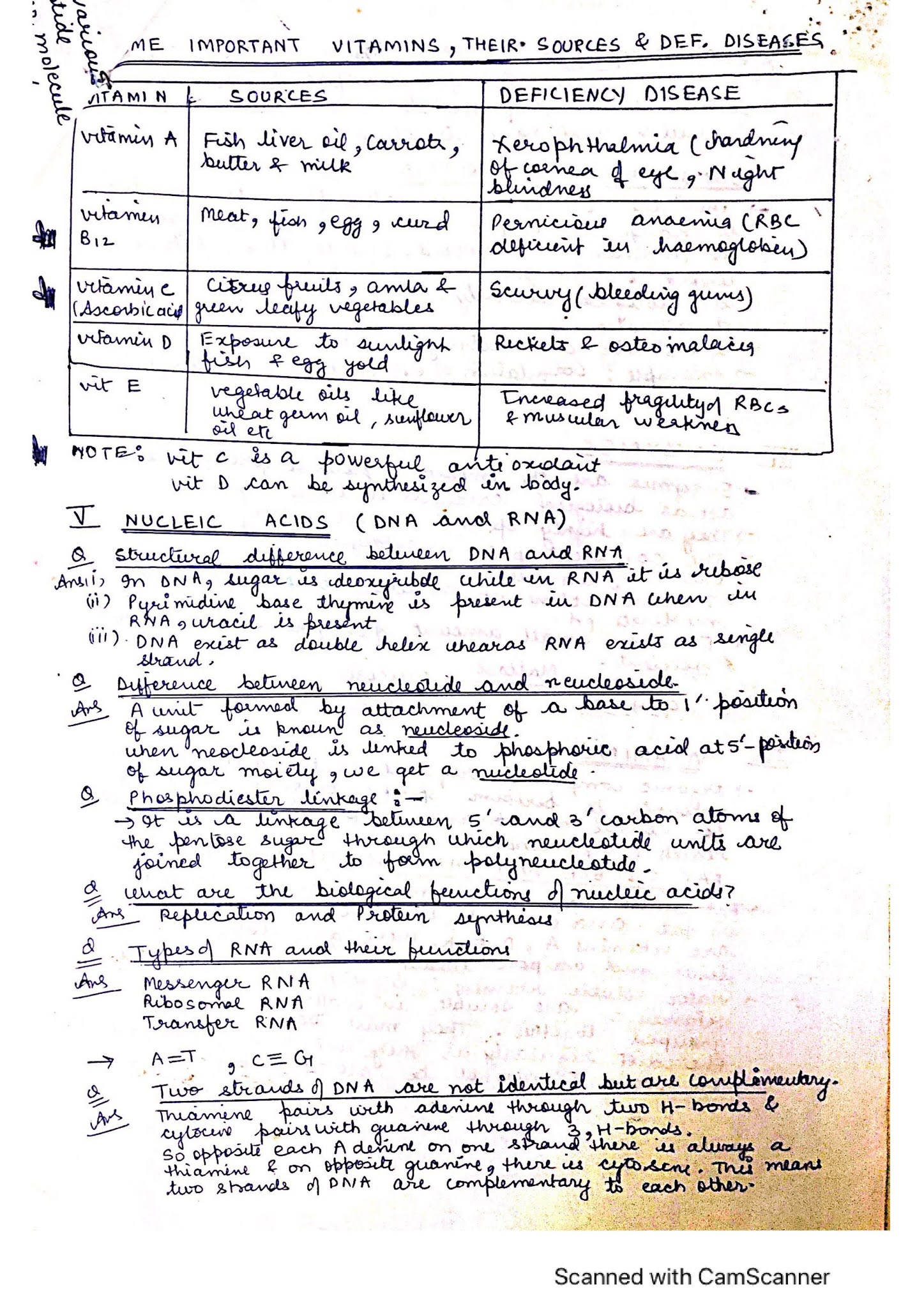 Chemistry Chapter 14 Biomolecules Class 12 Handwritten Notes PDF download