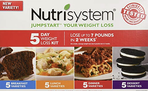 The Best Guide To Weight Loss Program With Food Delivery