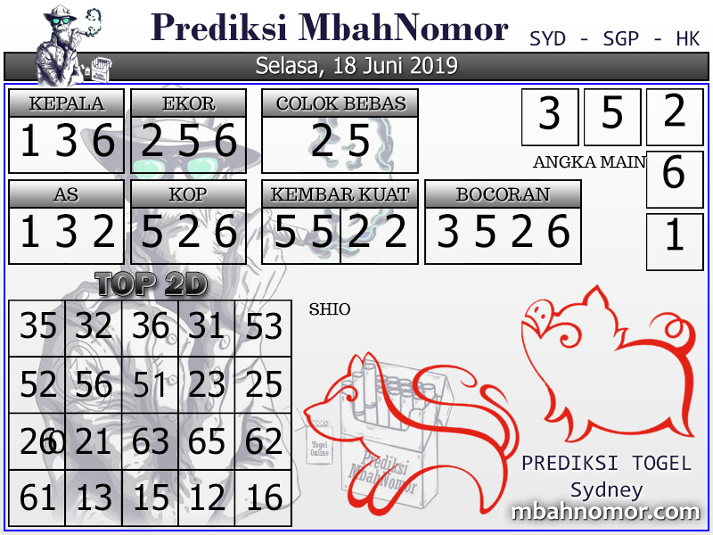 Info Prediksi Togel Prediksi Togel Sydney 18 Juni 2019