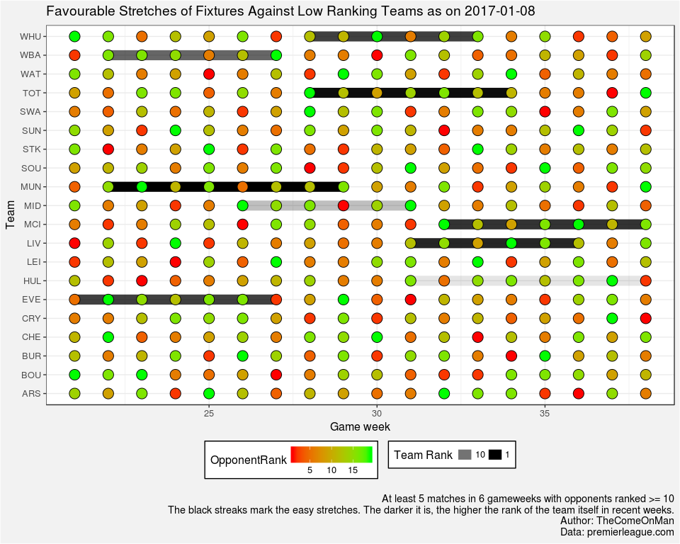 The Come On Man December 2016 the-come-on-man-december-2016