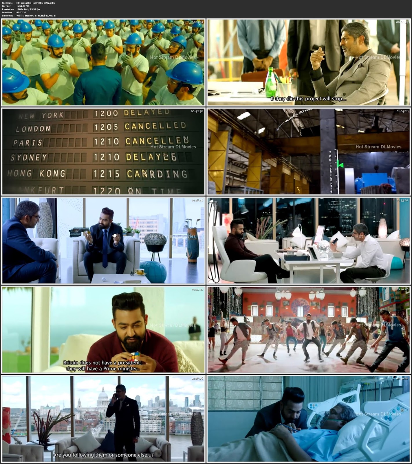 Nannaku Prematho 2016 UNCUT Hindi Dual Audio 720p HDRip 1.4GB Download Nannaku Prematho 2016 UNCUT Hindi Dual Audio 720p HDRip 1.4GB Download