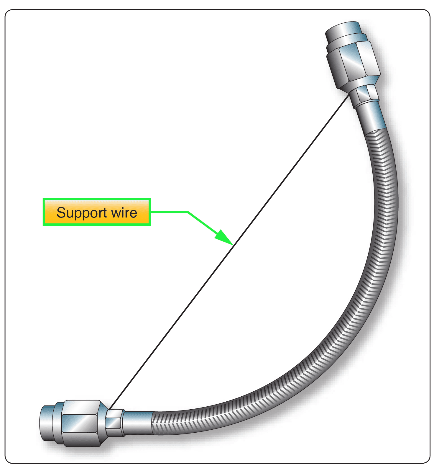 Aircraft Flexible Hose Fluid Lines