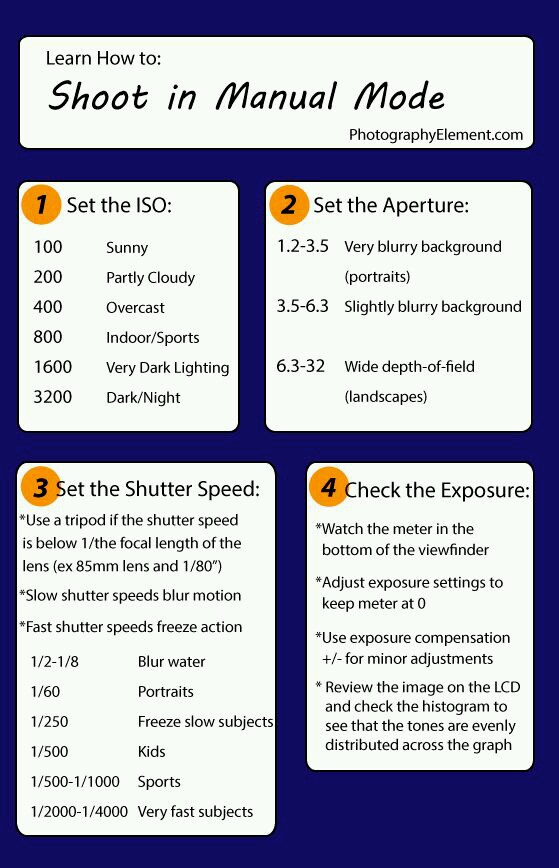ms kings photo class blog 4 11 manual photo cheat sheets canon t3i settings cheat sheet