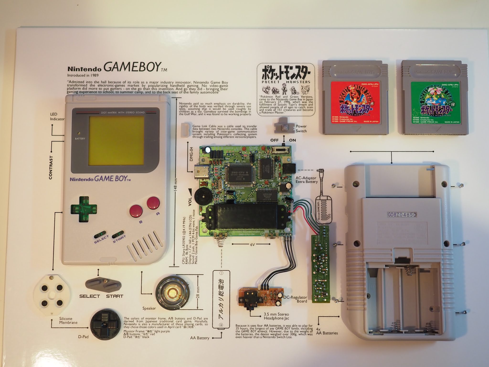 Gridframe Studioのiphoneを買ったのだけど届かないのでついでにgameboyでも自作チャレンジした記録 Orz Game