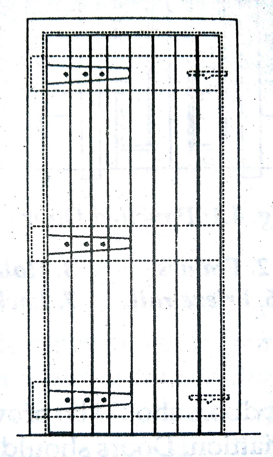 What Is Doors Types Of Doors Arch Construction