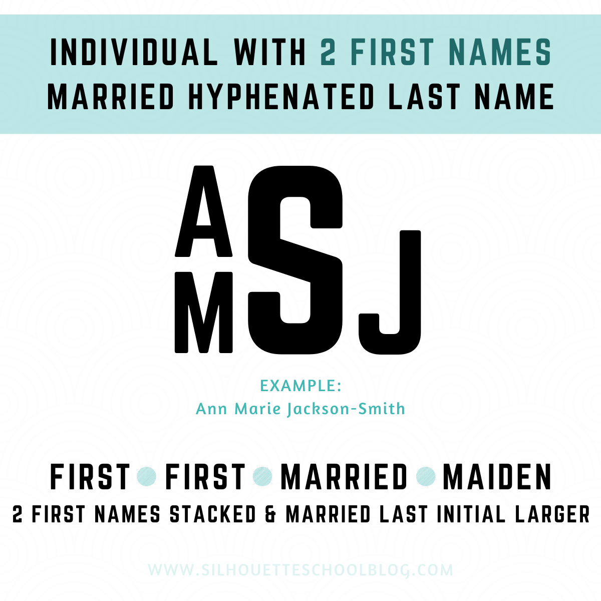 How to Format Monogram Designs Silhouette School