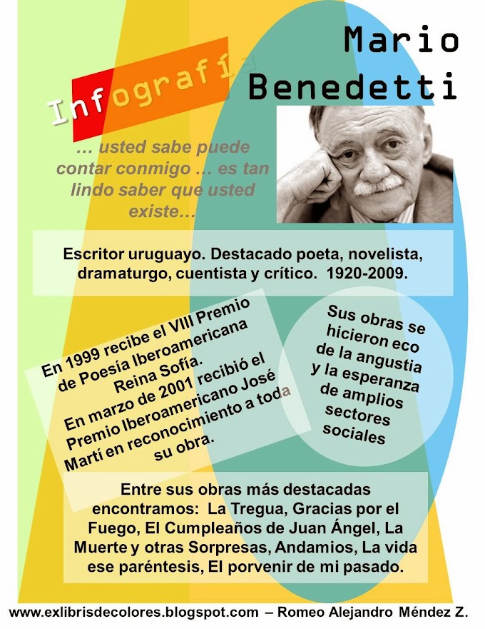 Mario Benedetti (Infografía)