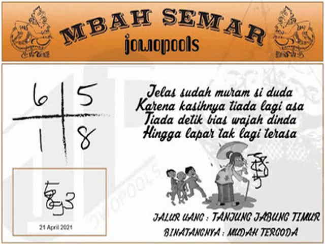 gambar togel syair sgp