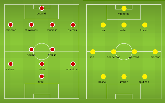 Possible Line-ups, Stats, Team News: Stoke City vs Liverpool 