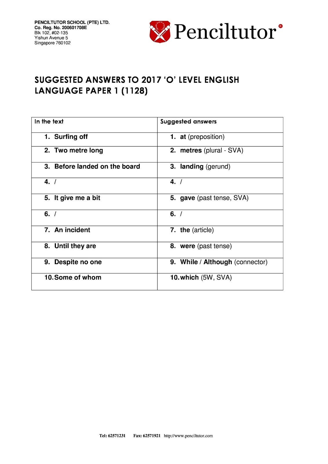 2017 o level english paper 1 essay