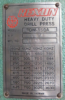 RDM 150D Name Plate