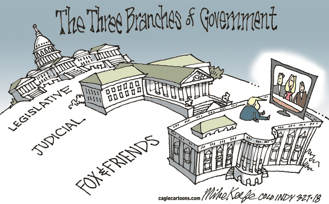 Three Branches Of Government.