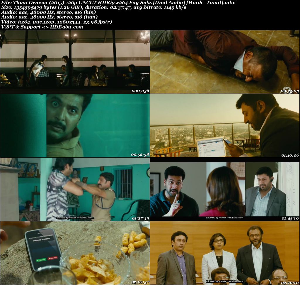 Thani Oruvan Hd Movie Download Thani Oruvan Hd Movie Download