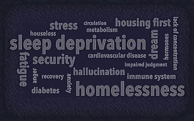 image of key words on sleep deprivation and homelessness