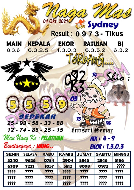 Syair Sdy Senin 4 Oktober 2021 Forum Kode Syair Toto