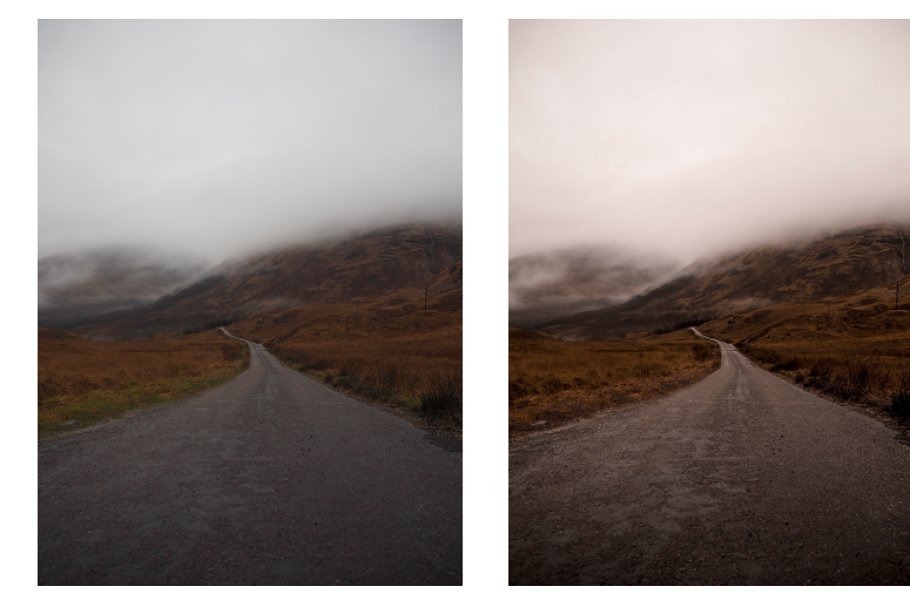 Premium Lightroom Presets - Highland Collection Presets (LR)