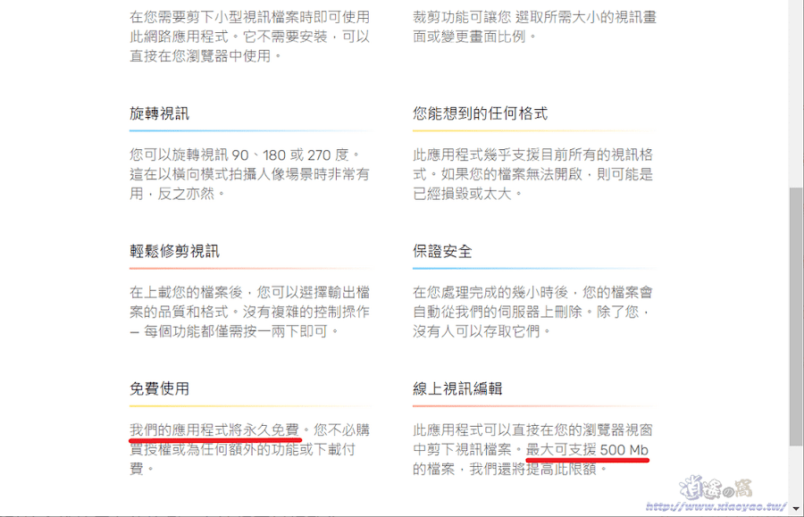 Online Video Cutter 線上修剪影片