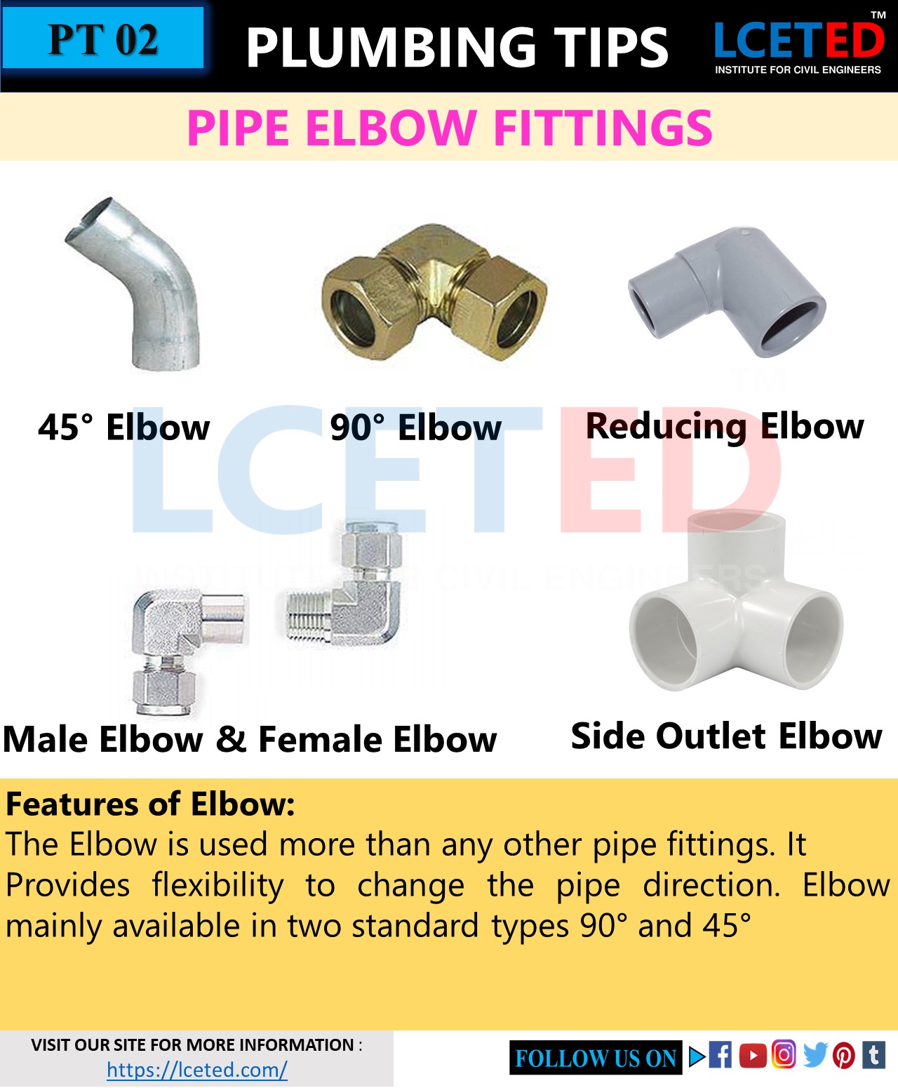 TYPES OF PIPE FITTINGS USED IN CONSTRUCTION PLUMBING LCETED lceted