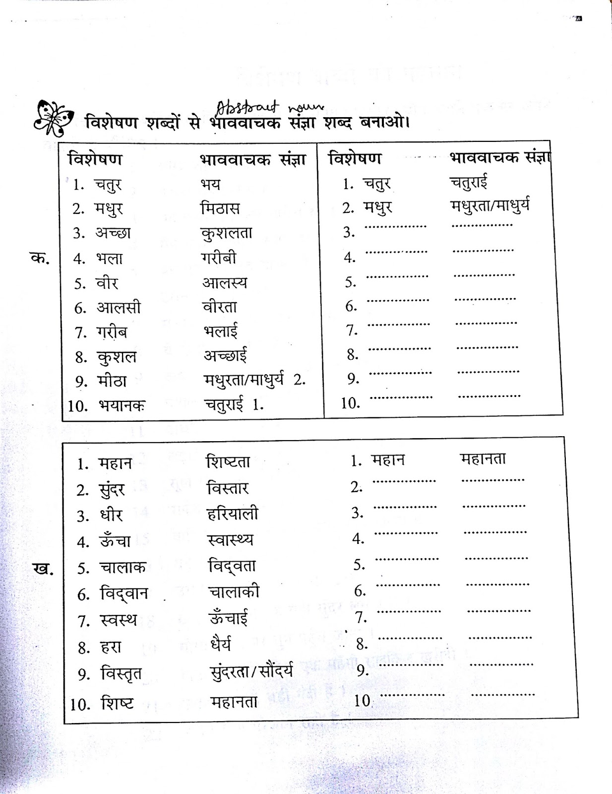 Hindi Grammar Work Sheet Collection for Classes 5,6, 7 & 8: Noun work