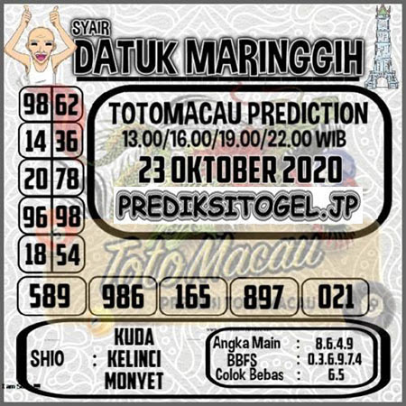 Prediksi Toto Macau Jumat 23 Oktober 2020 Hari Ini Togel Macau Jitu