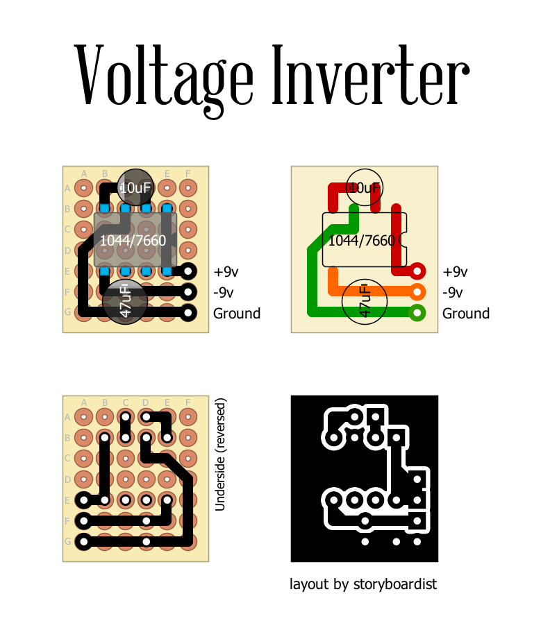 Perf and PCB Effects Layouts Negative Voltage Inverter