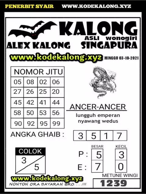 Prediksi Syair Sgp 3 Oktober 2021 Pangkalantoto Prediksi Syair Sgp 3 Oktober 2021 Pangkalantoto