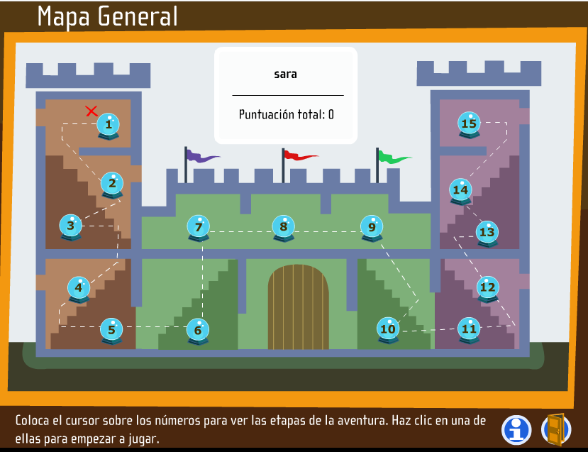 Martes 23 de junio.: AVENTURA