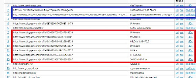 сервис для проверки битых ссылок