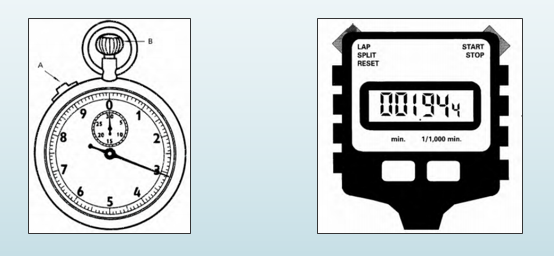 Study of Manufacturing System: Time study, Steps in making a time study