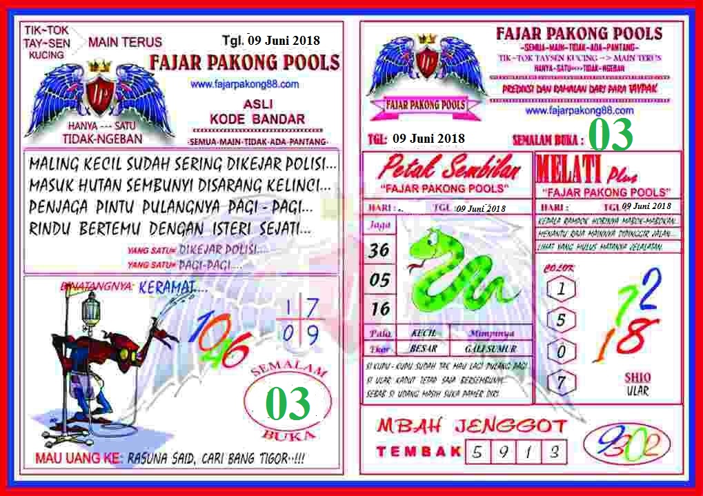 Kode Syair Fajar Pakong 10 Juni 2018 Tips dan Trik Judi