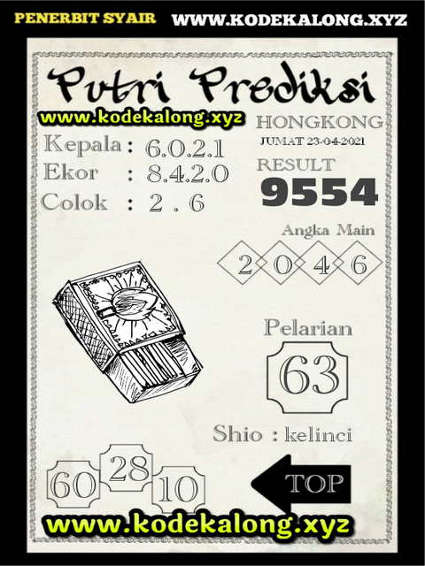 PREDIKSI HK MALAM INI