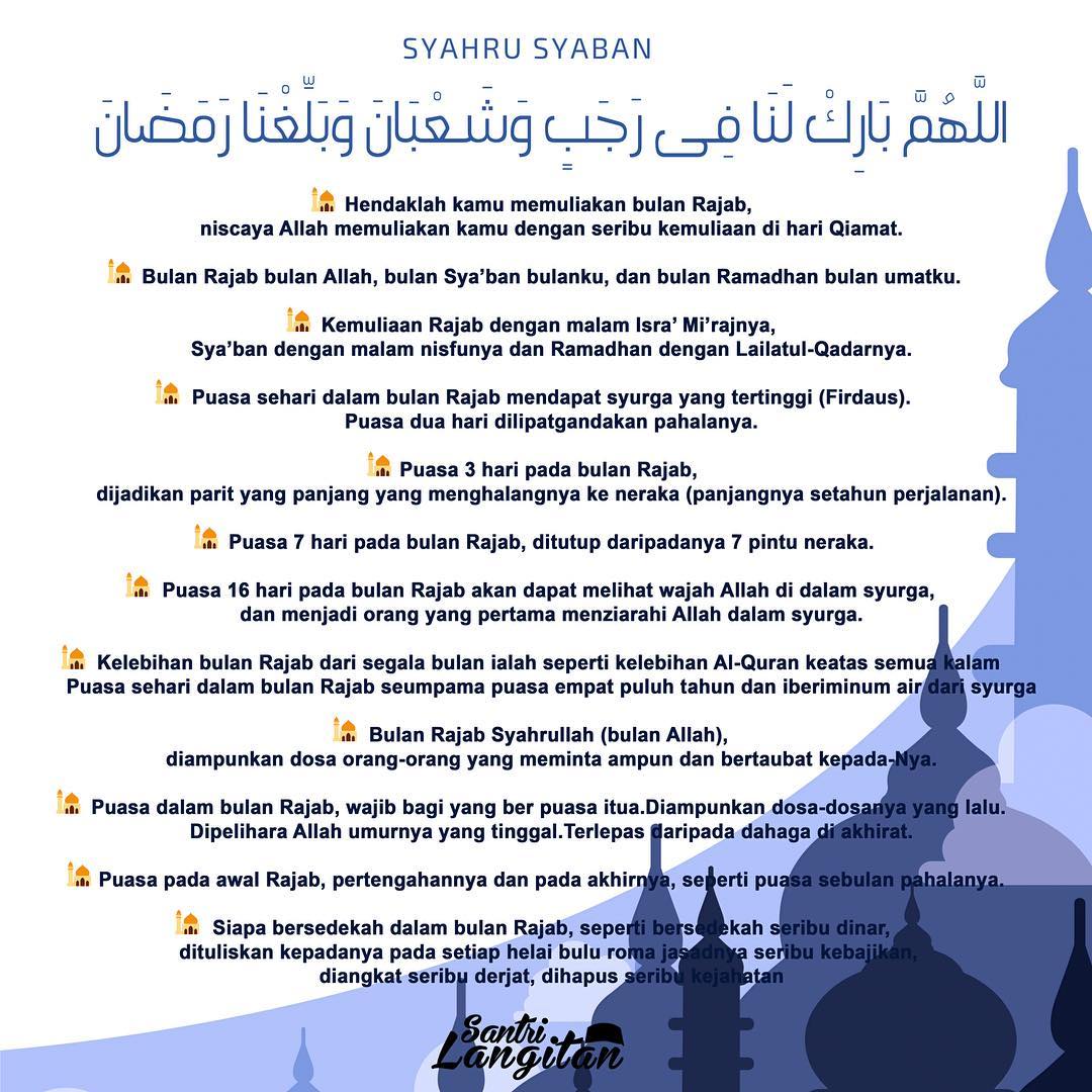 SYAHRU SYABAN Keutamaan Bulan Rajab Syaban Dan Ramadhan Yang