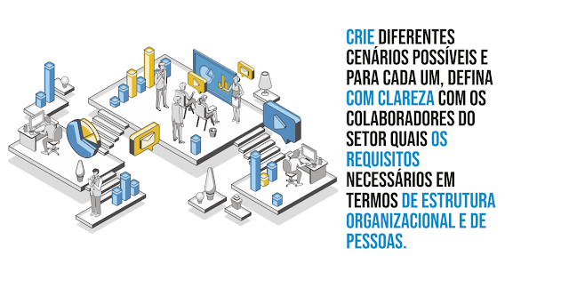 Para uma (boa) Gestão Financeira, com crise ou sem crise!