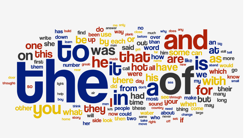 The Information Diet: The Most Popular English Words