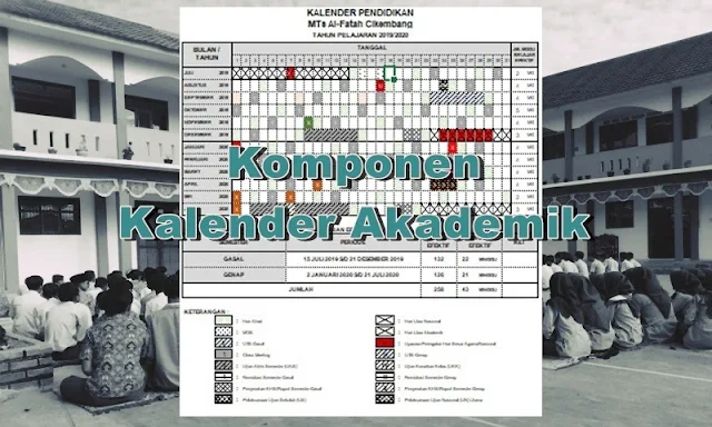 Komponen-komponen Dalam Kalender Pendidikan